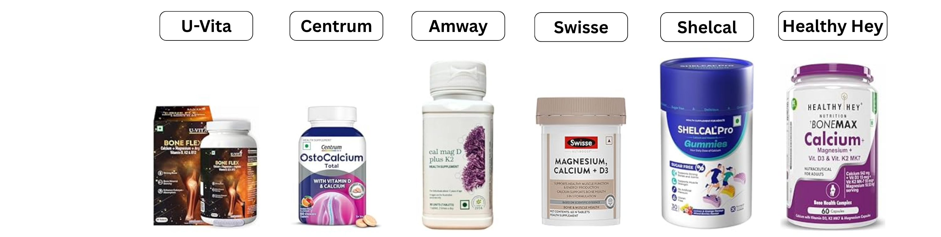 Compare product Image