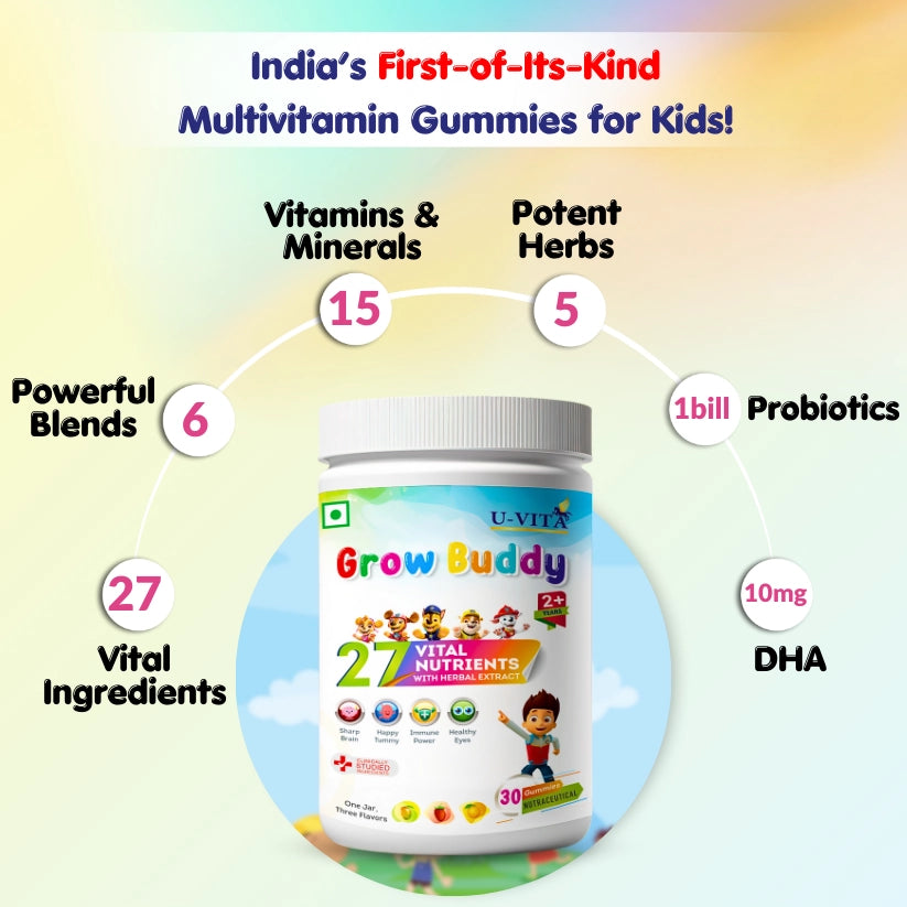 Uvita gummies for kids