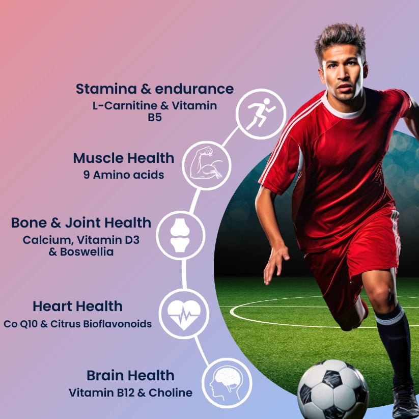 best multivitamin for men gym
