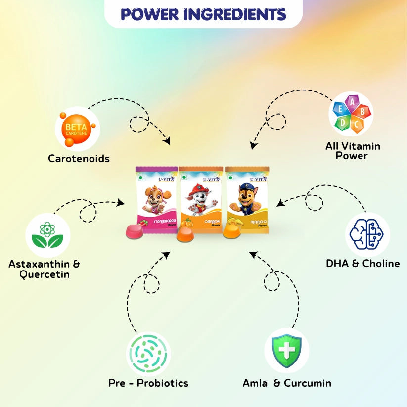 gummy vitamins for kids