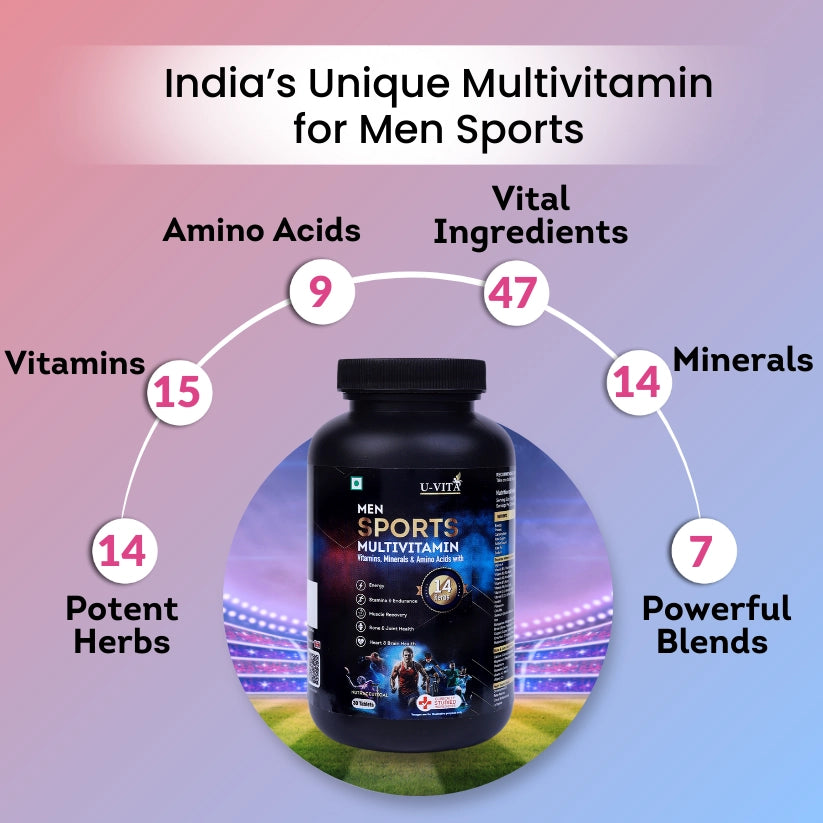 gym supplements for men