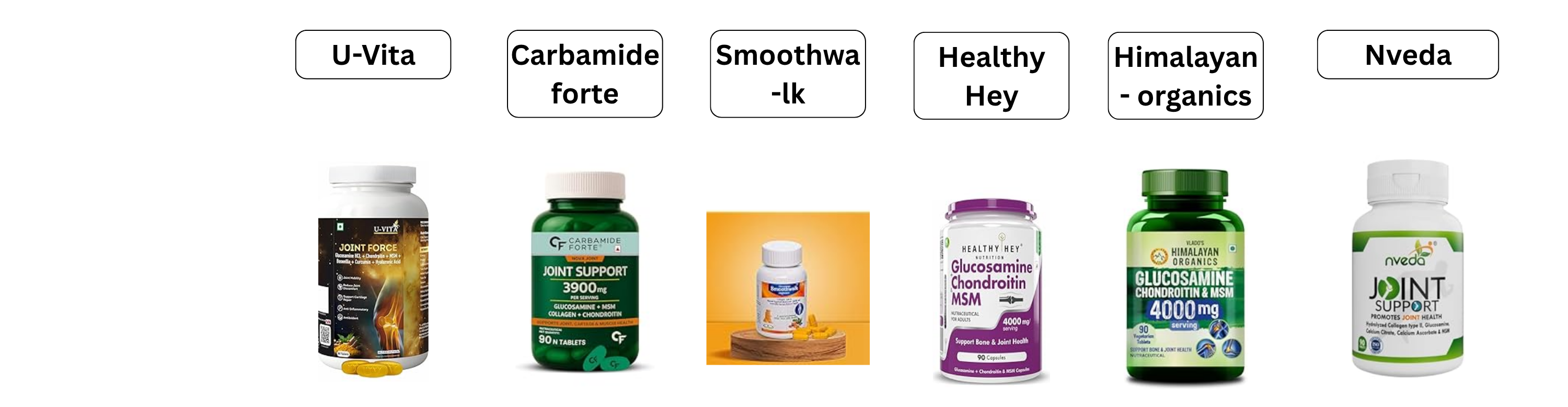 Compare product Image