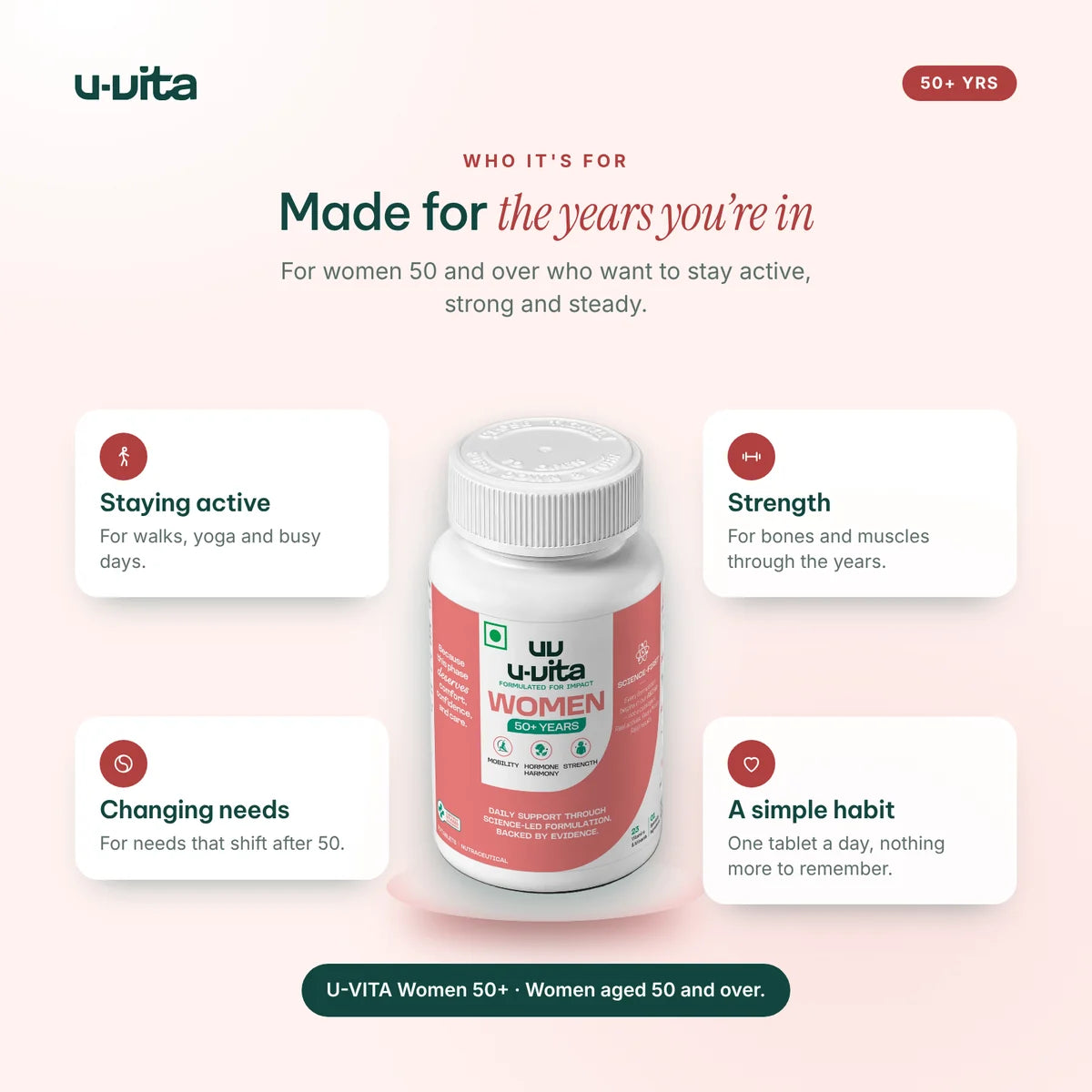 Women 50+ Daily Tablets – Who it's for