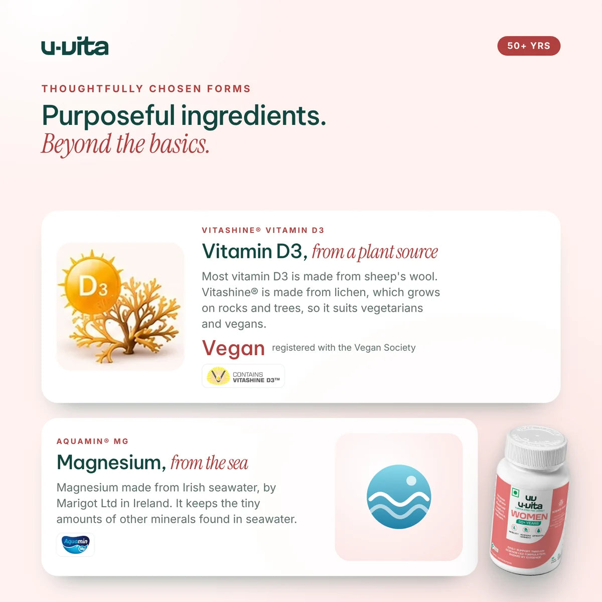 Women 50+ Daily Tablets – Thoughtful forms