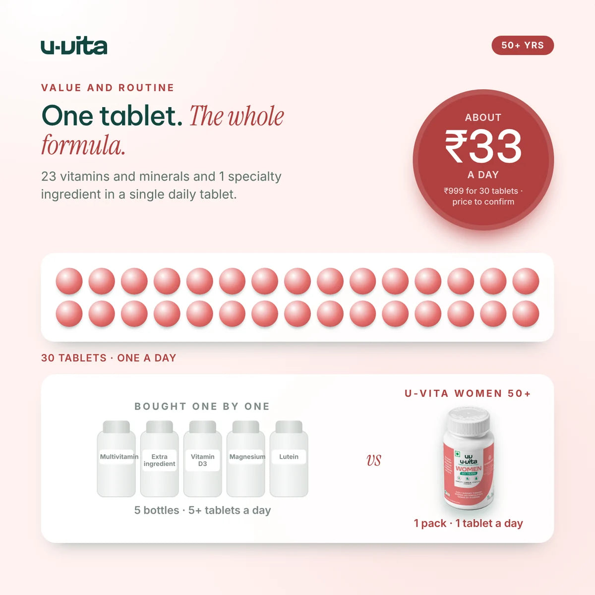 Women 50+ Daily Tablets – One a day