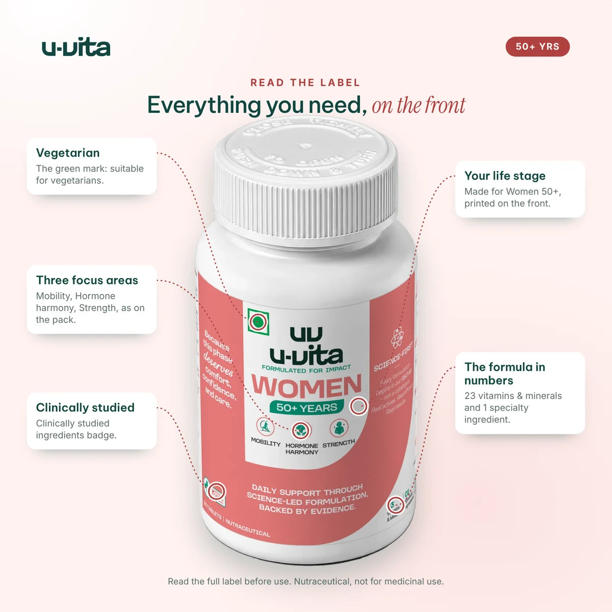 Women 50+ Daily Tablets – The label