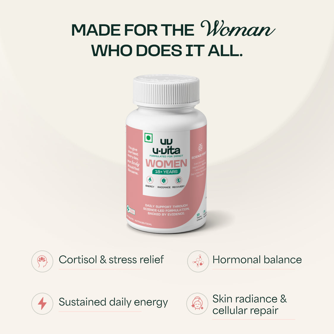 Women’s Supplement