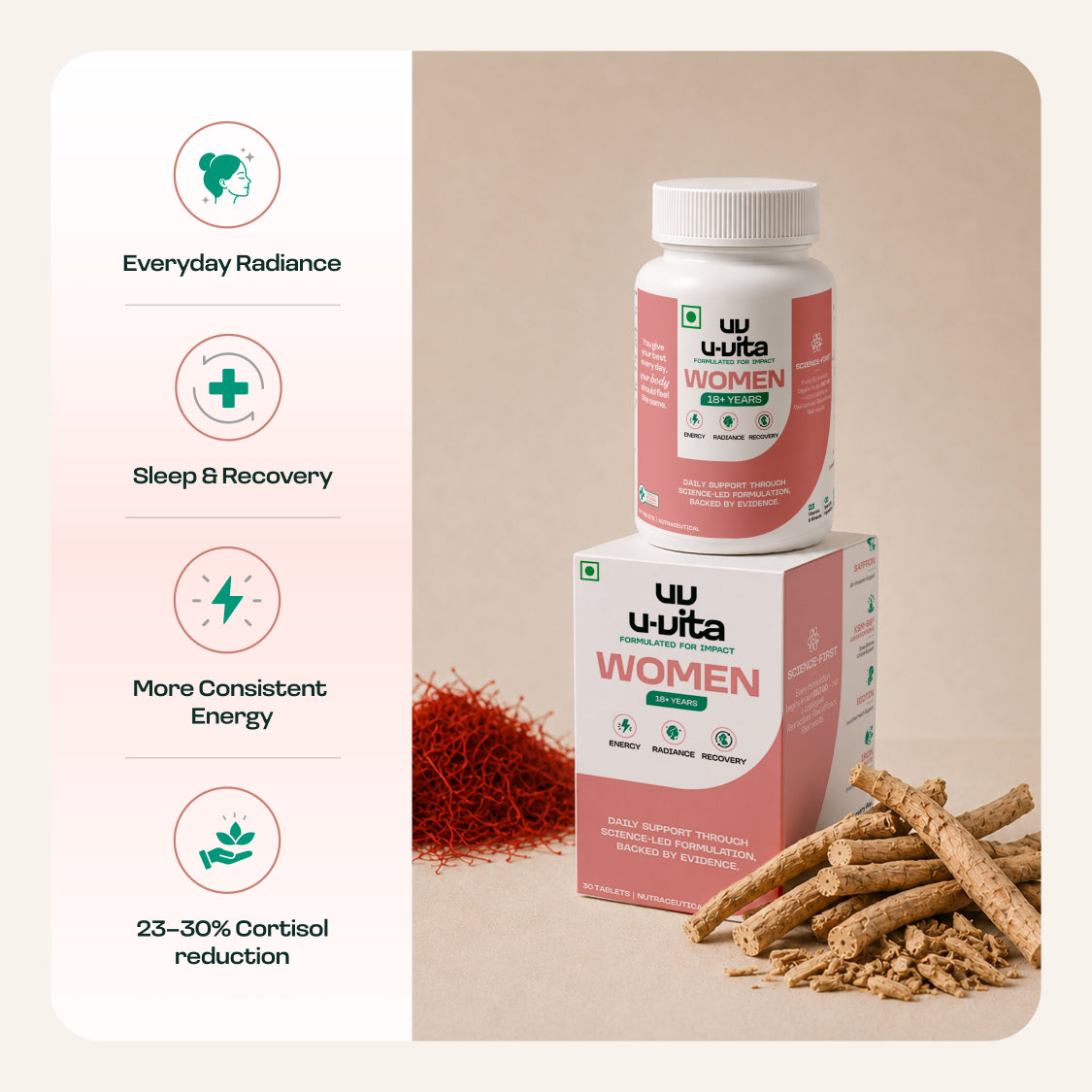 Women’s Supplement