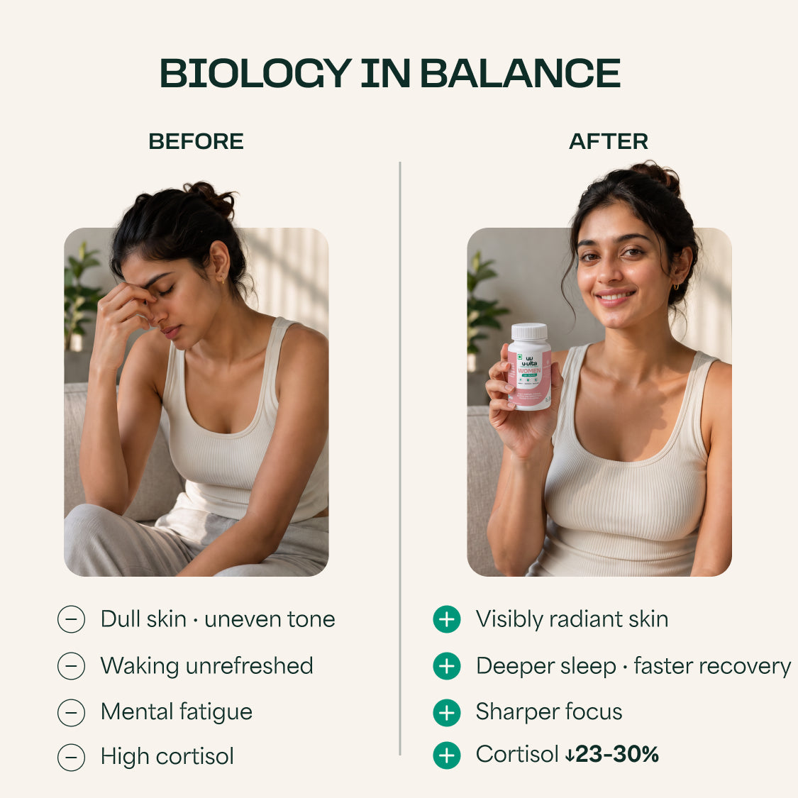 Women’s Supplement