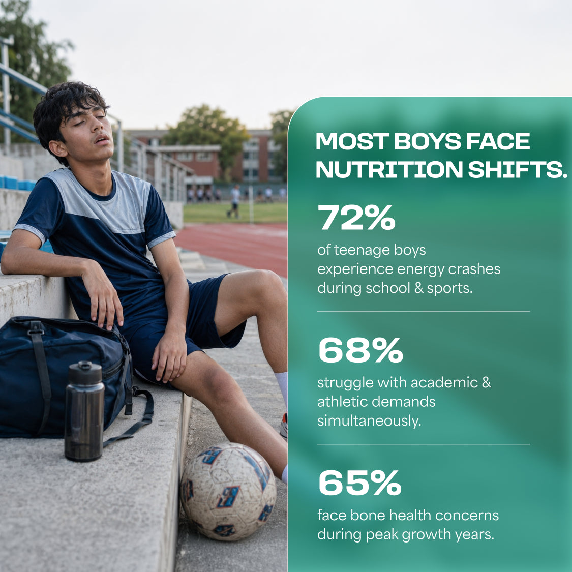 Boys' Nutrition Mix