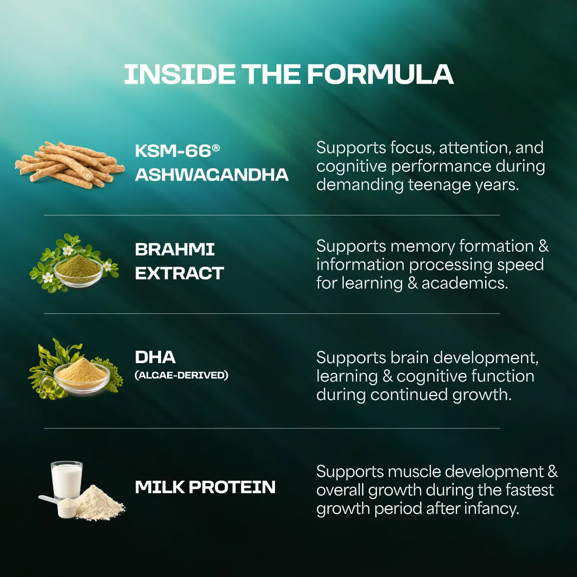 Boys' Nutrition Mix
