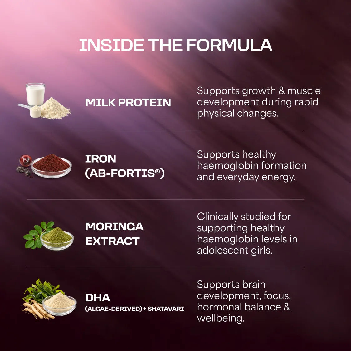 Girls' Nutrition Mix