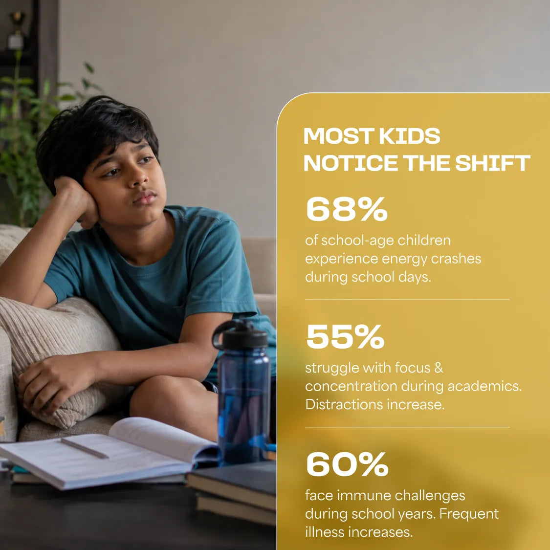 Kids' Nutrition Mix