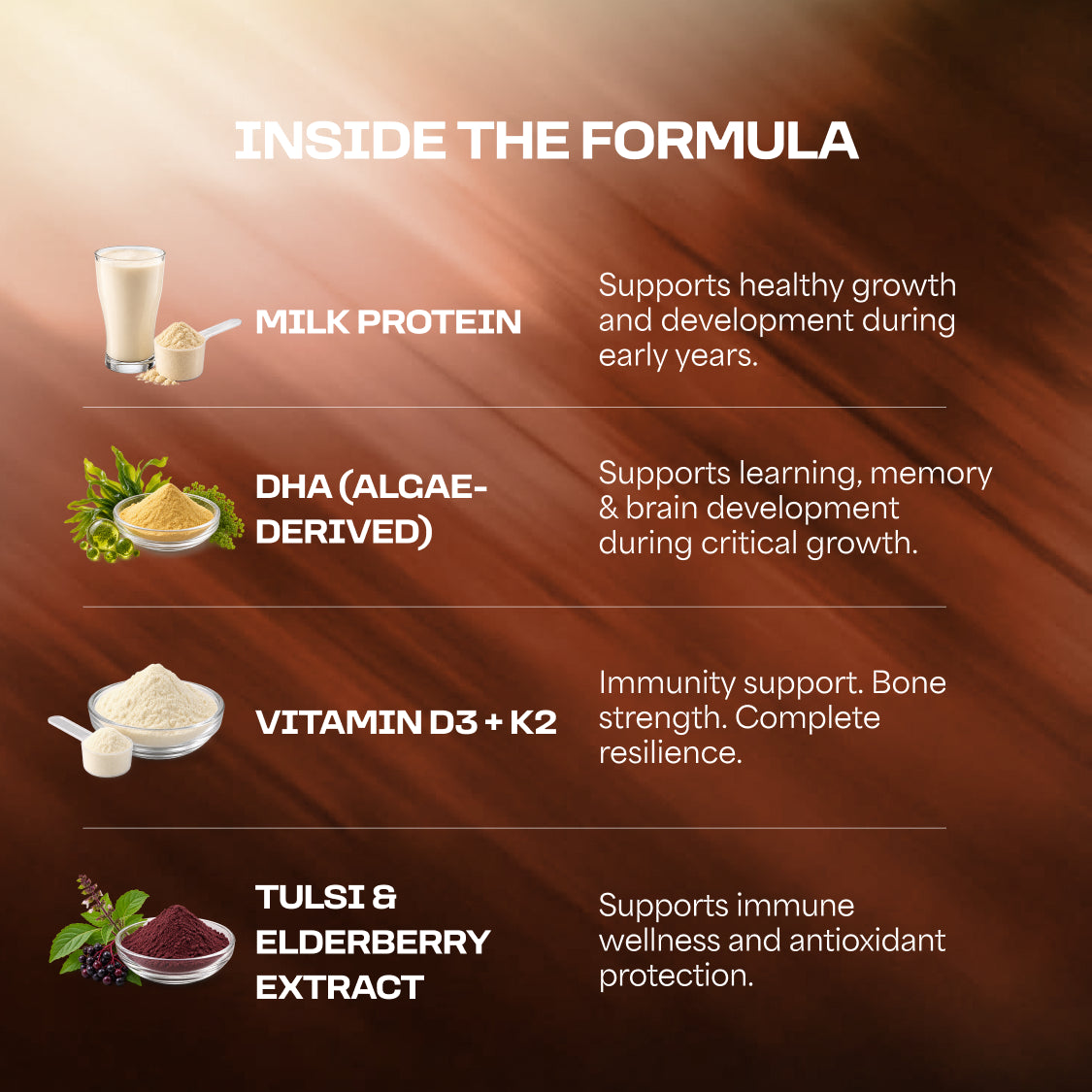Kids' Nutrition Mix