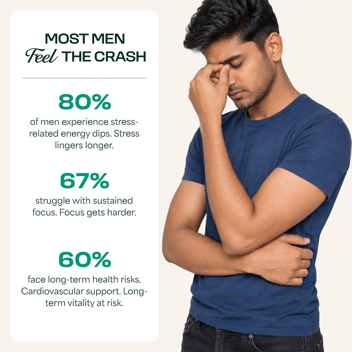 Men's Supplement