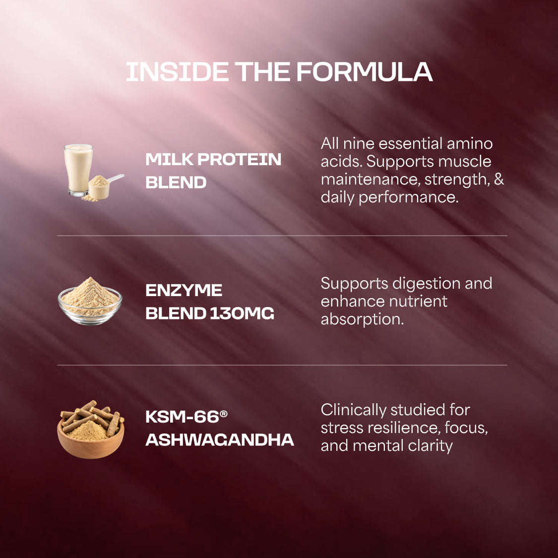 Advanced Protein Mix