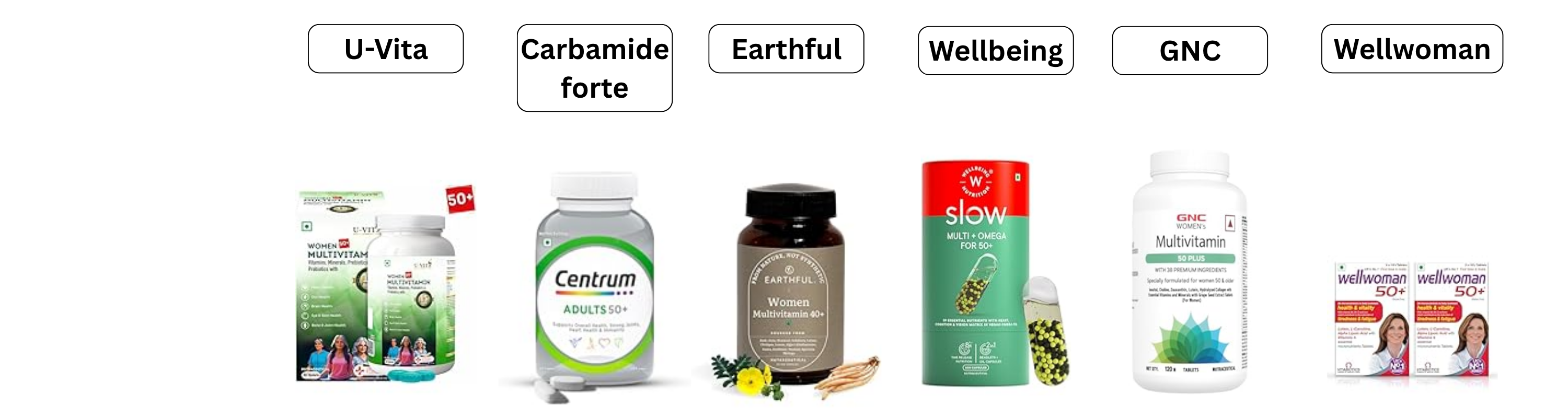 Compare product Image