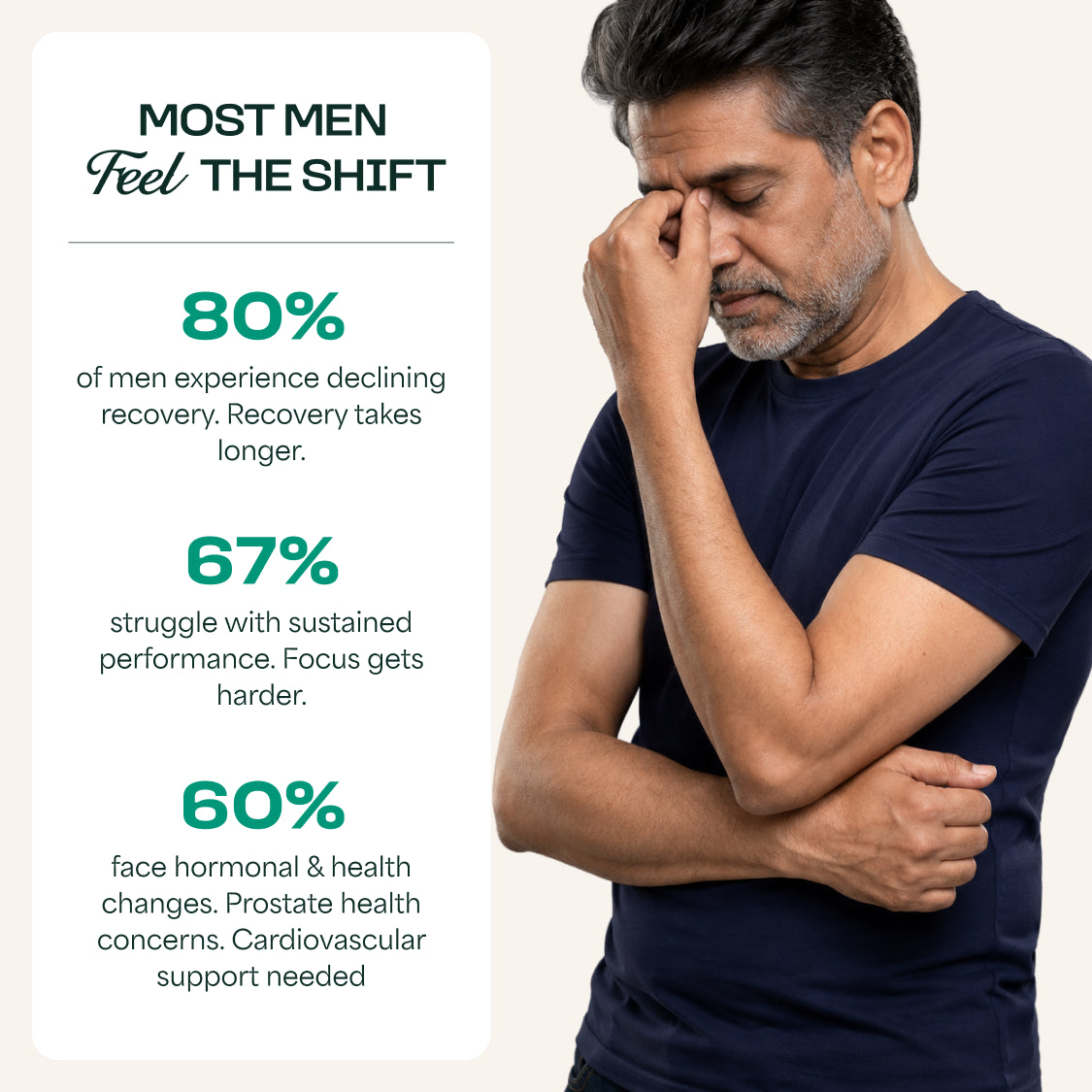 Men's Supplement