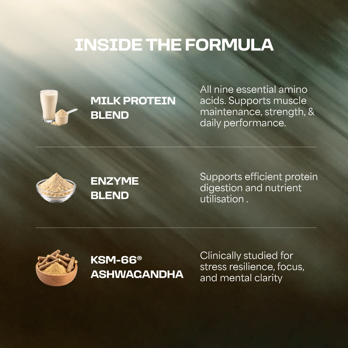 Advanced Protein Mix