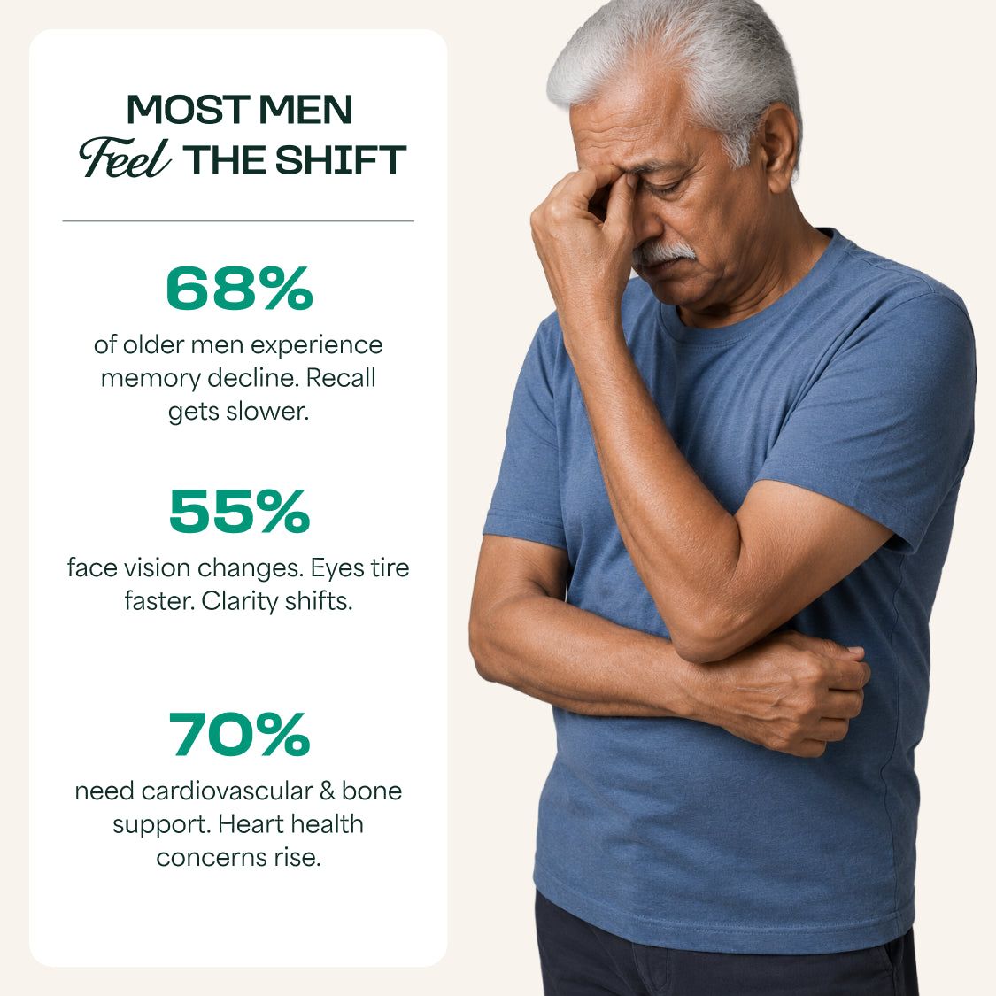 Men's Supplement