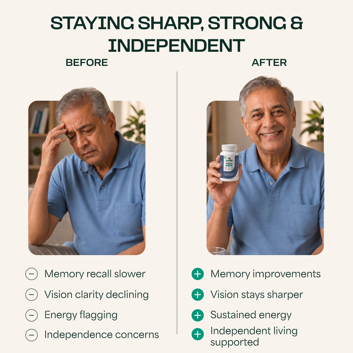 Men's Supplement