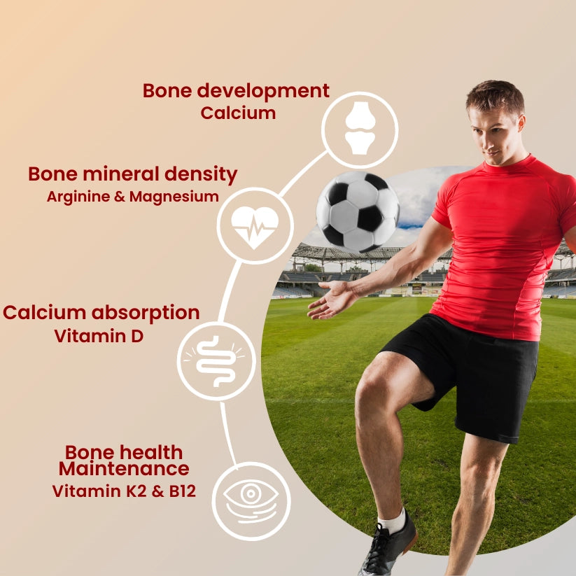 Best multivitamin for bone health
