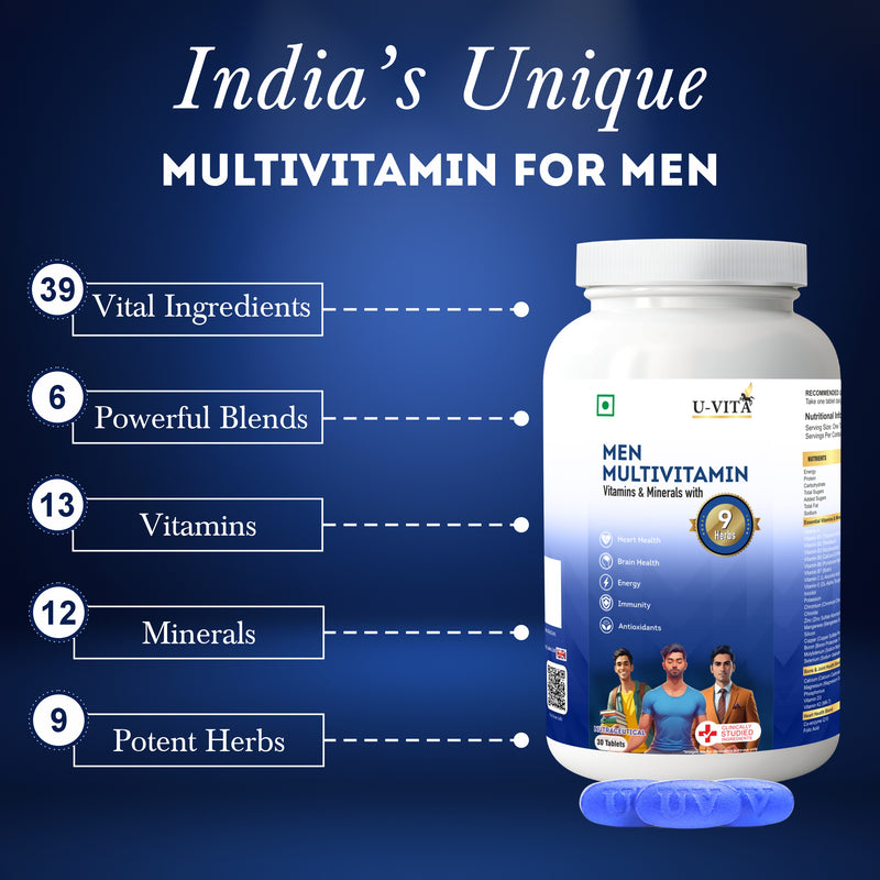 Multivitamin bottle for men with key features listed on a blue background