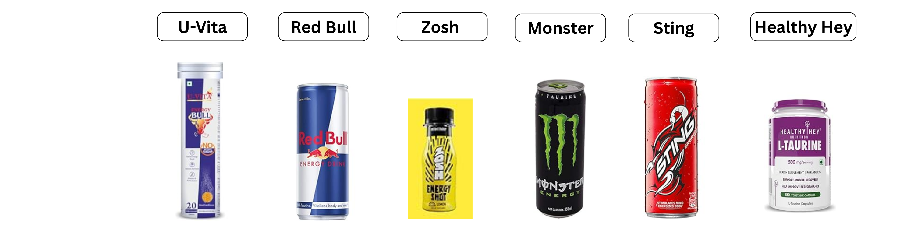 Compare product Image