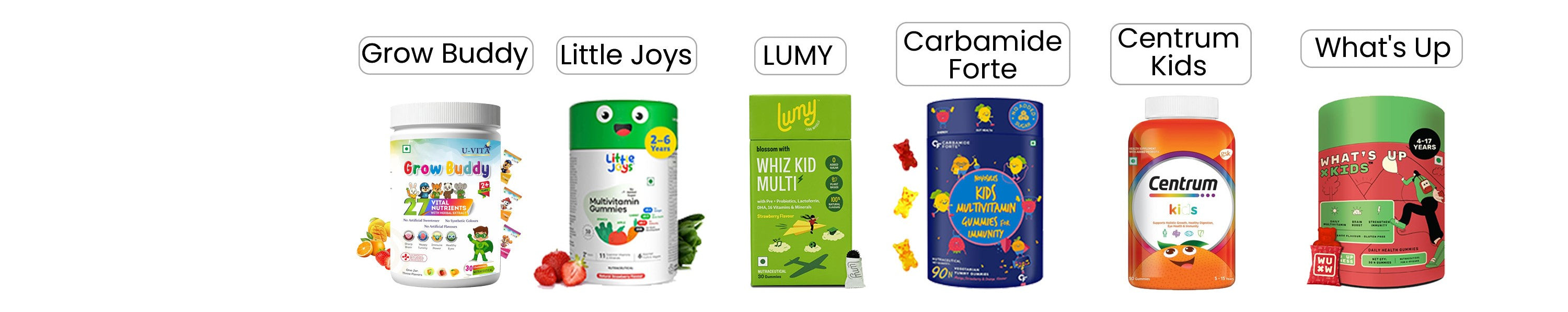 Compare product Image