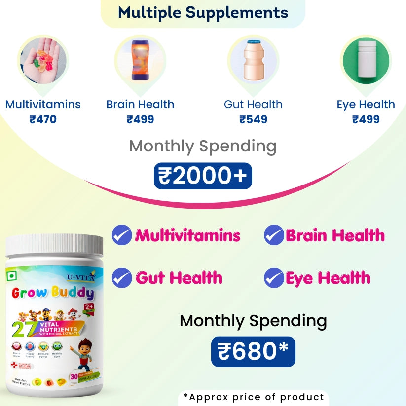 gummies for kids