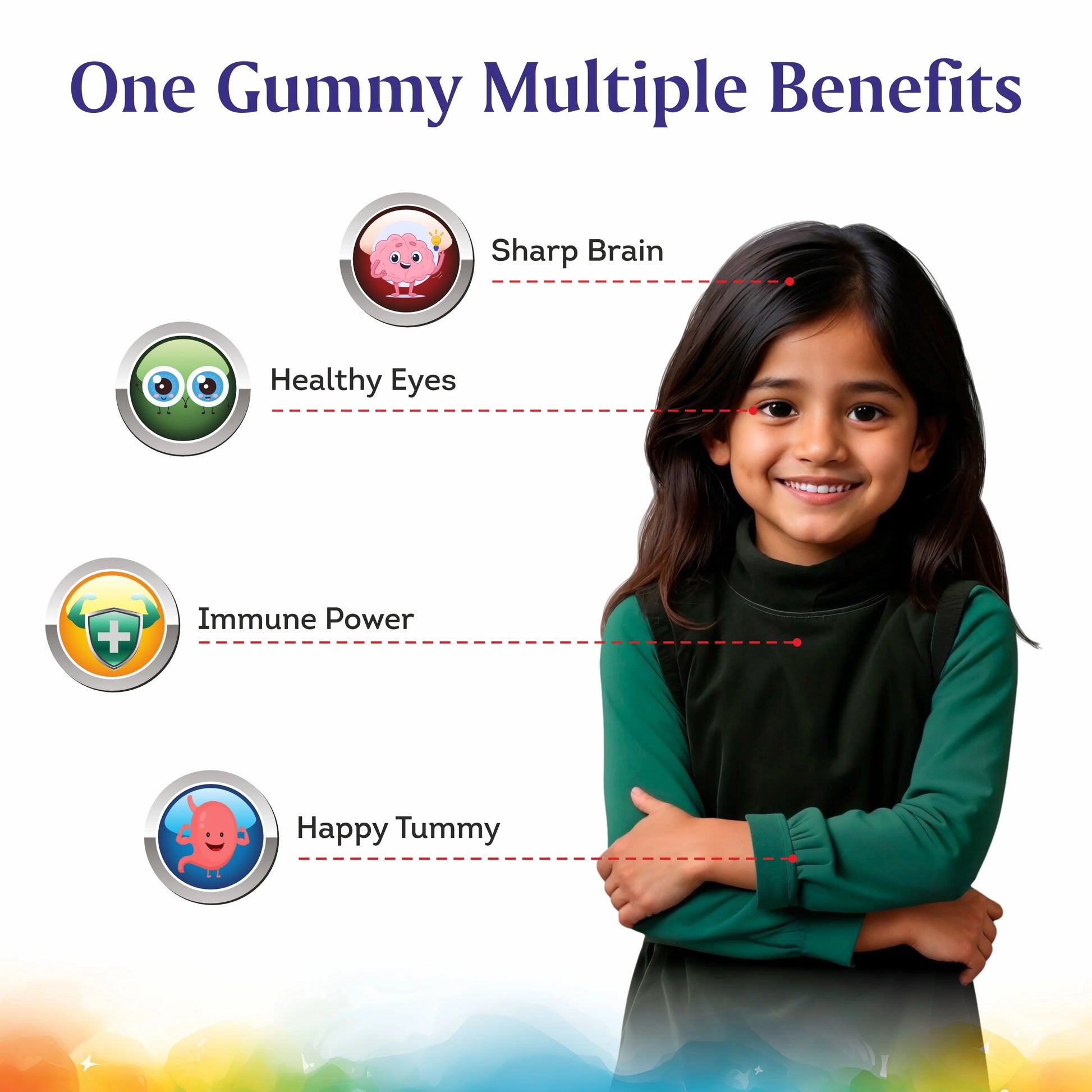 Kids multivitamin gummy benefits infographic showing brain, eye, immune, and tummy support.