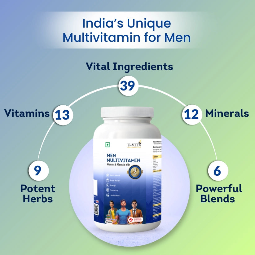 multivitamin for men benefits