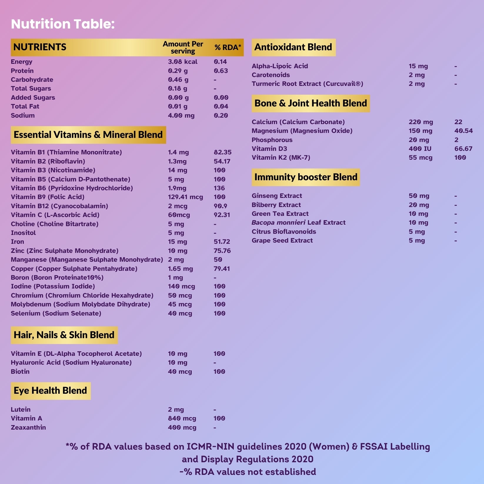 multivitamin_for_woman