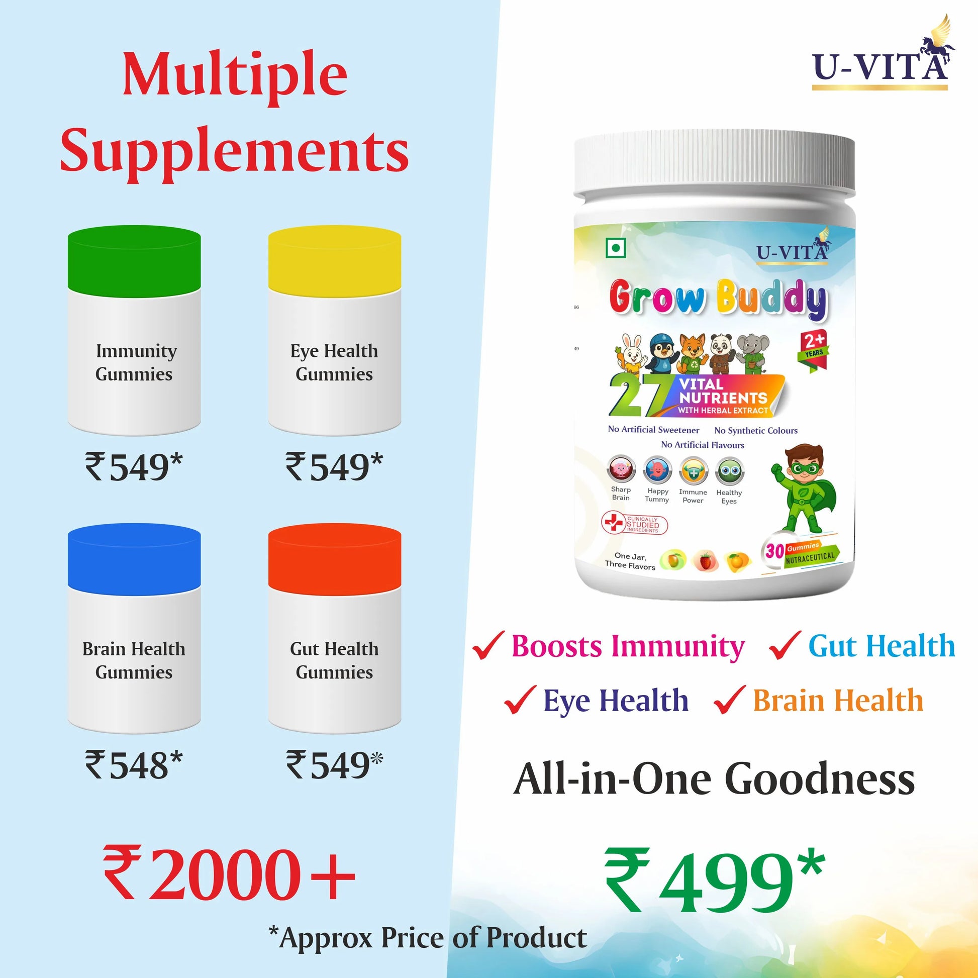 U‑Vita Grow Buddy children’s multivitamin supplement jar highlighting immune, eye, brain and digestive benefits