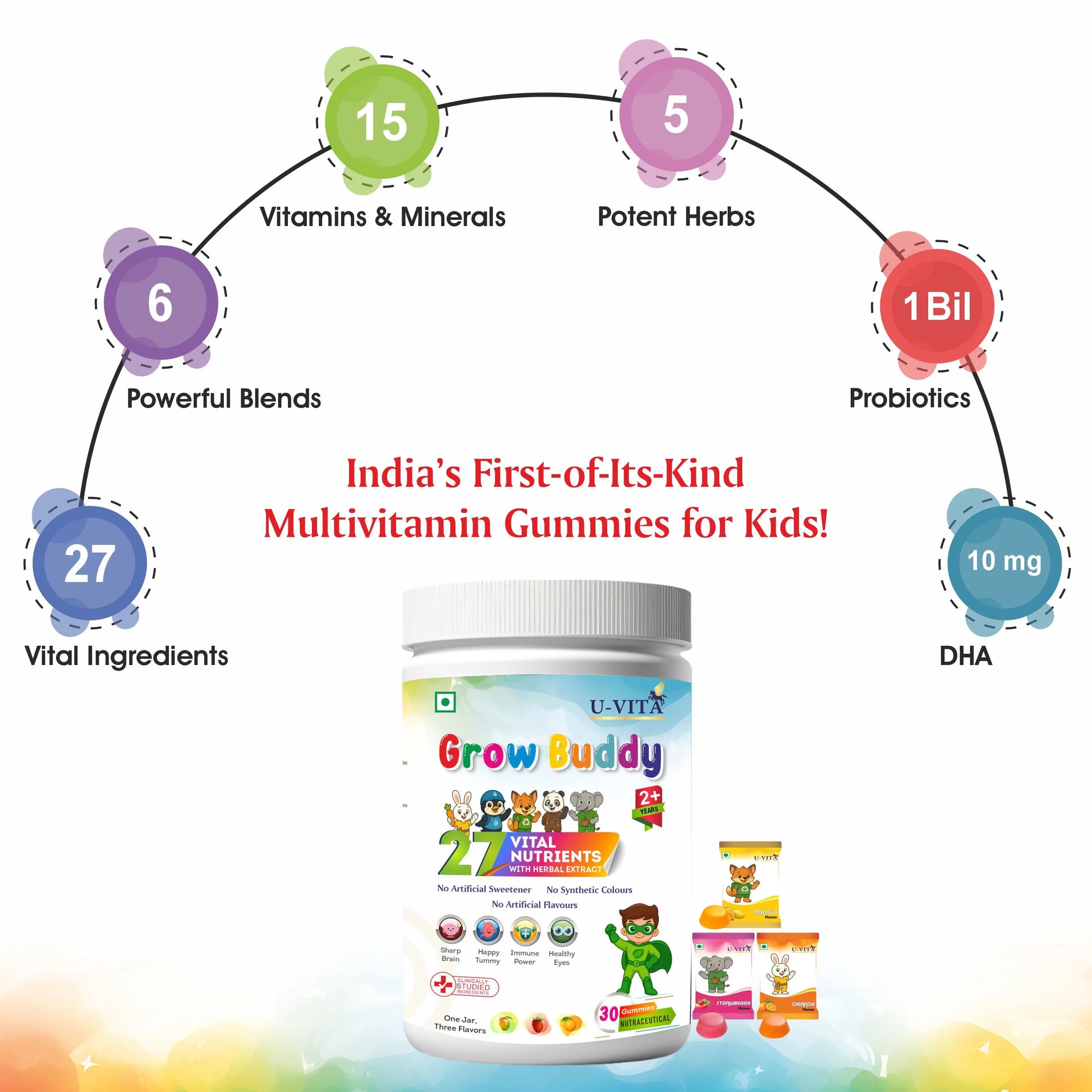 U‑Vita Grow Buddy kids nutrition multivitamin gummies showing key nutrients and benefits