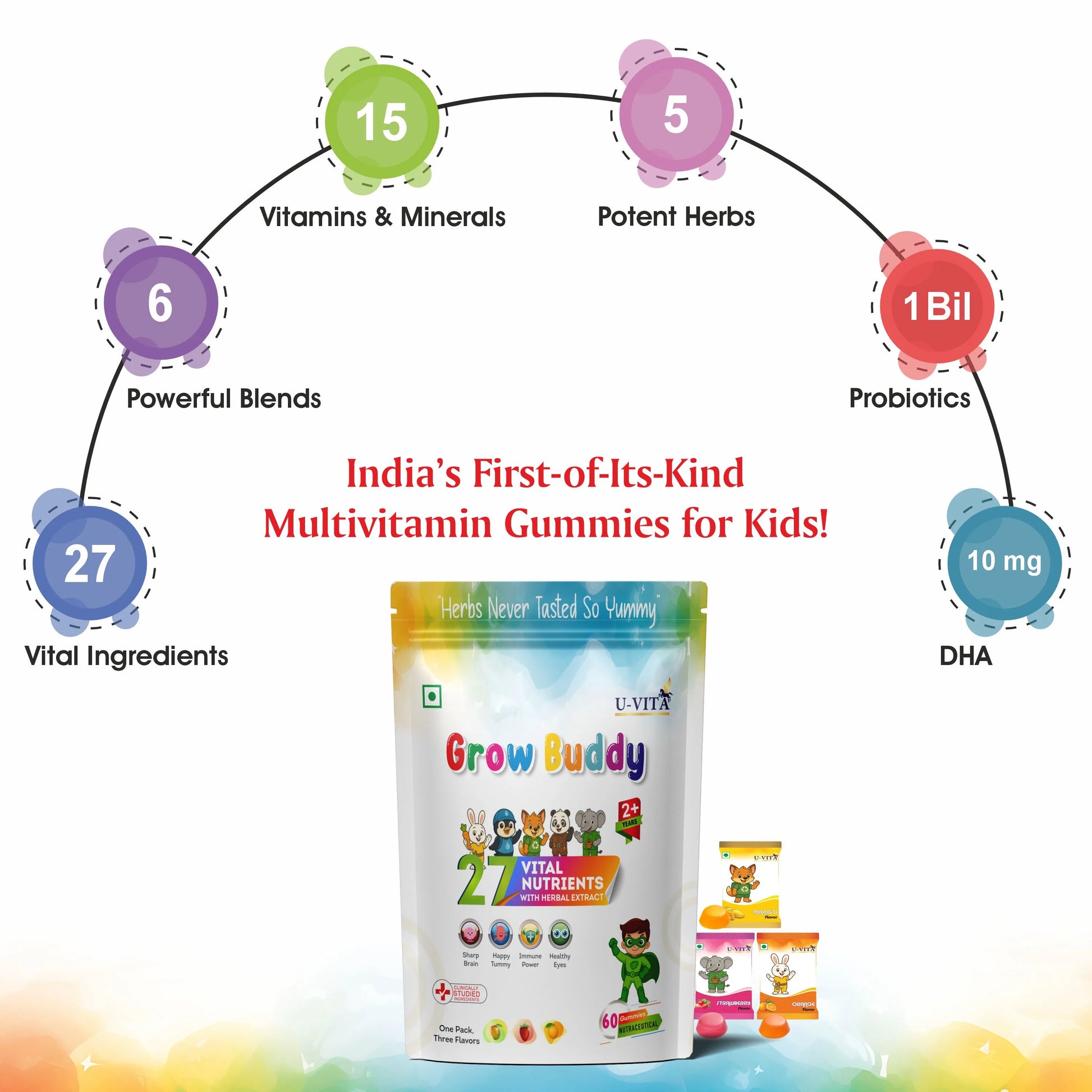 UVita Grow Buddy kids multivitamin gummies with vitamins, minerals, probiotics and DHA.
