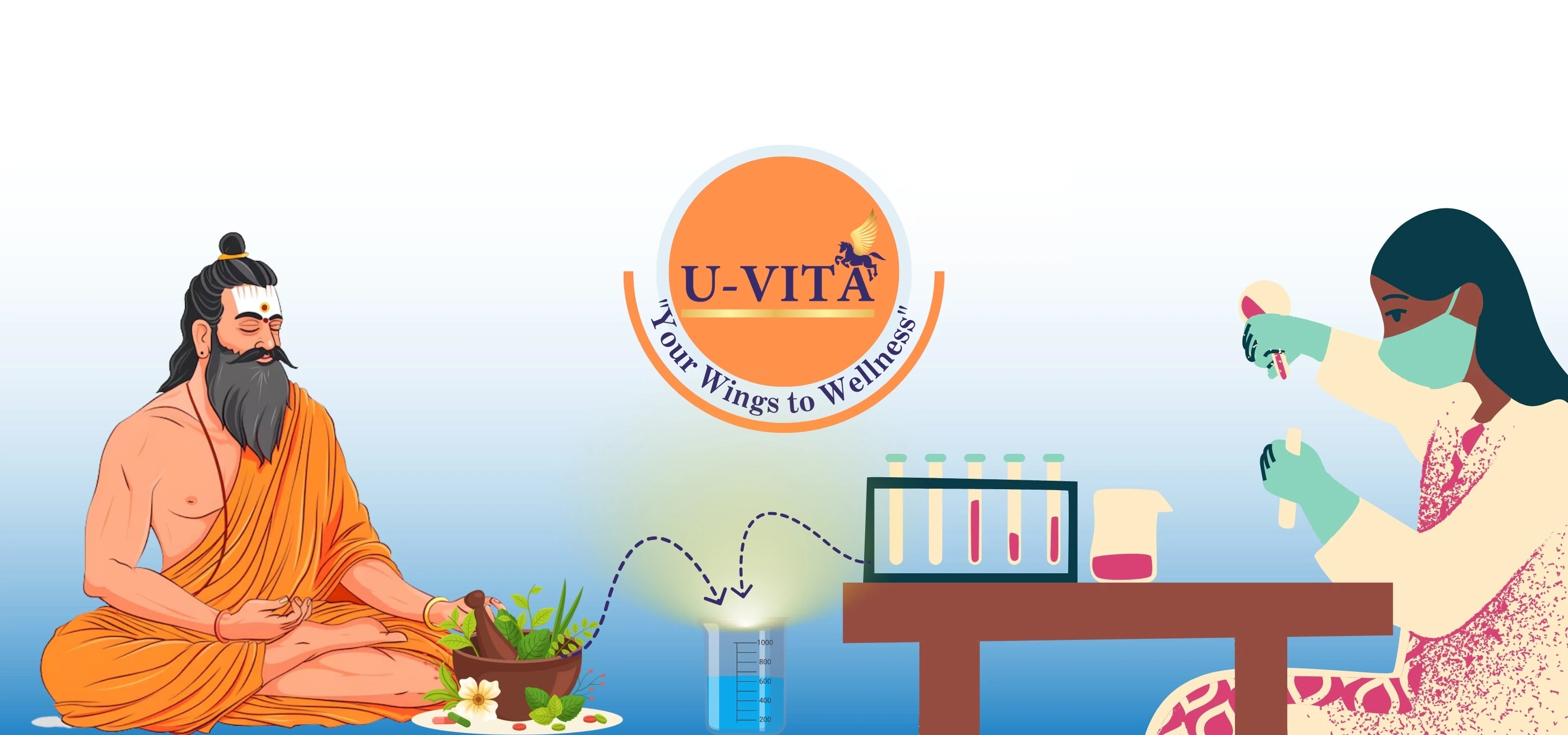 uvita your wings to wellness