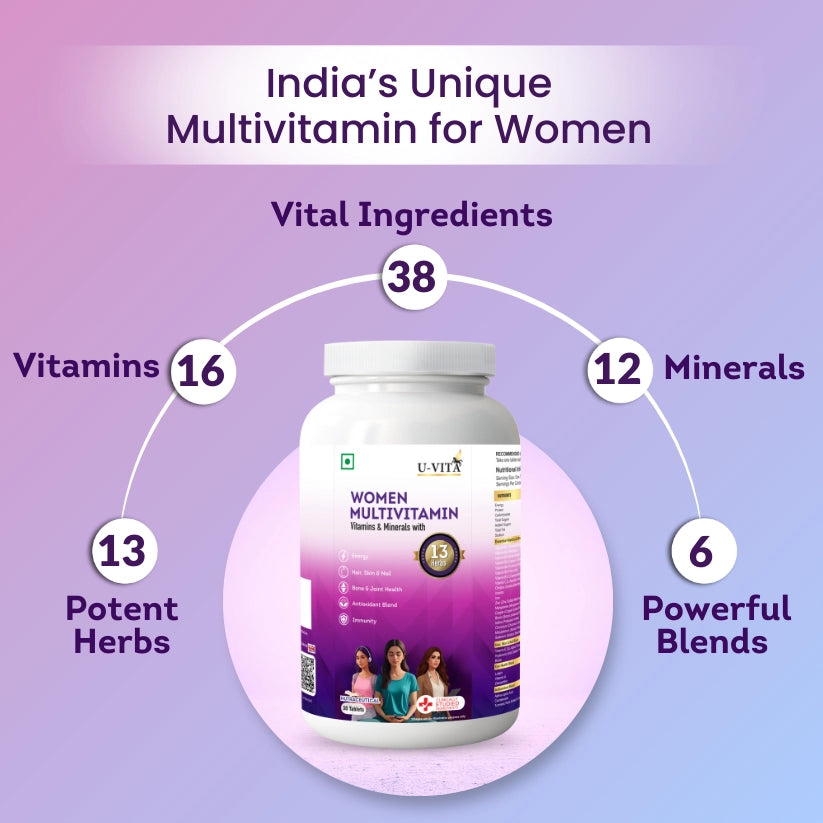 women's daily multivitamin​ Uvita