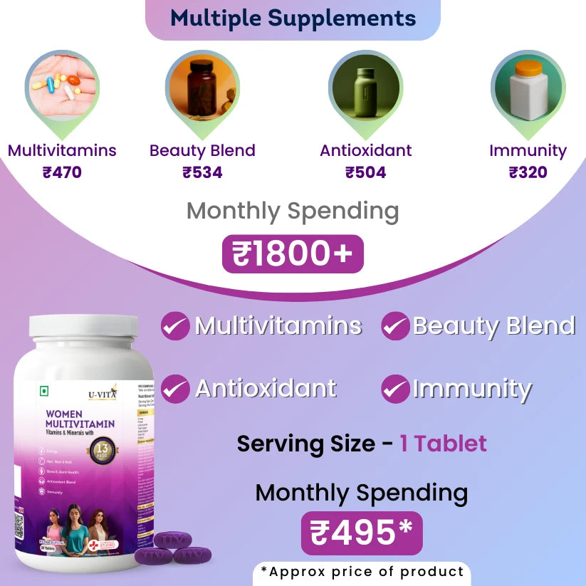 women's daily multivitamin​